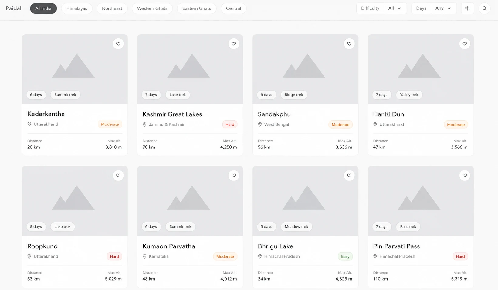 A card-list layout: a grid of trek cards, each showing a photo, name, region, difficulty tag, distance, and max altitude with no spatial context